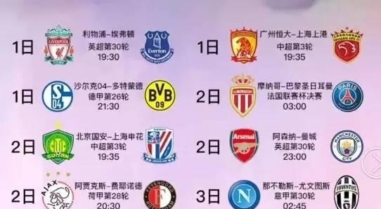 评价球员的